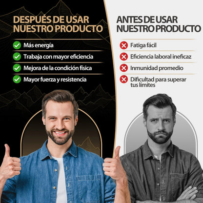 Shilajit® – Gomitas de Energía del Himalaya